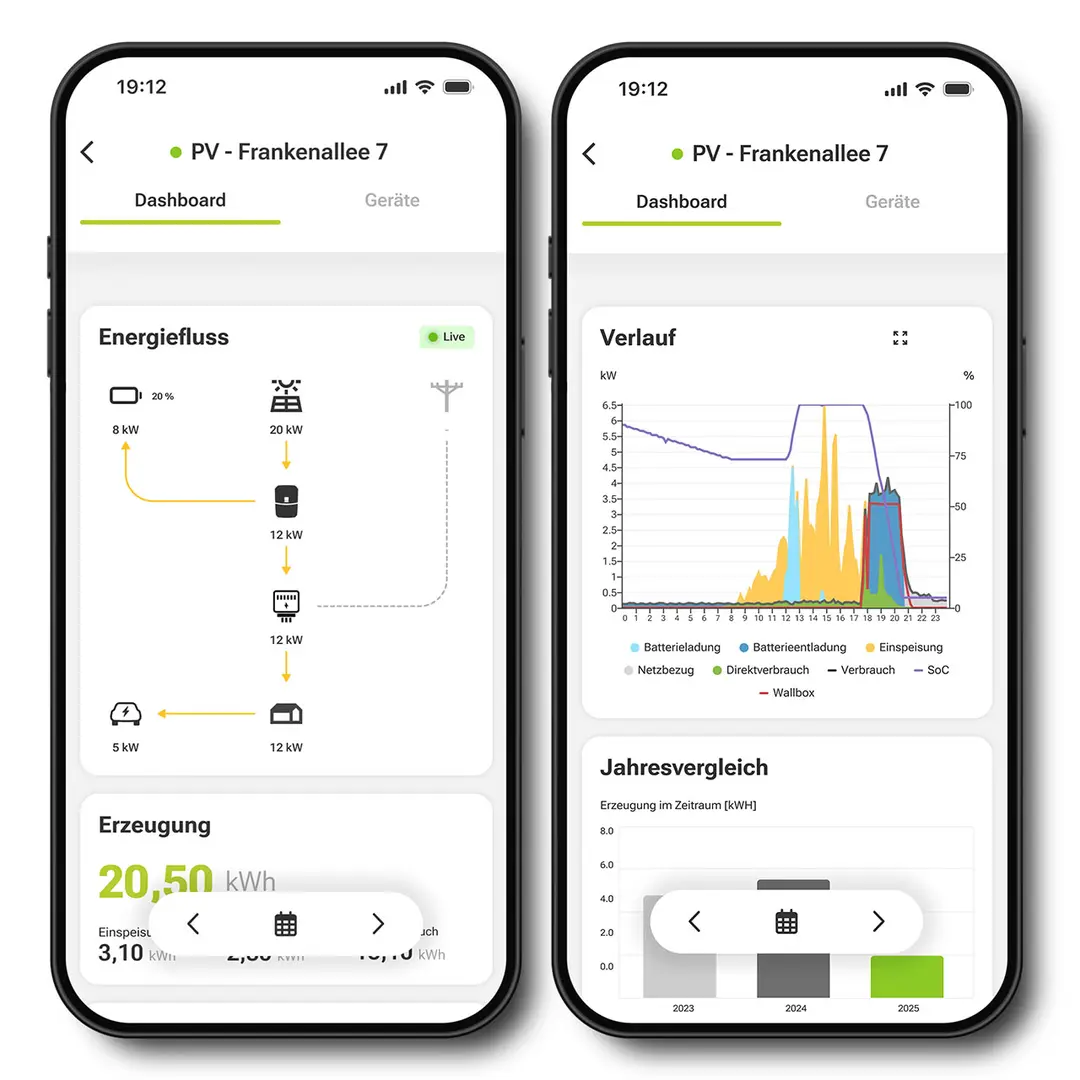 Zwei Telefone mit der App KOSTAL Solar 4me: Energiefluss und Jahresvergleich